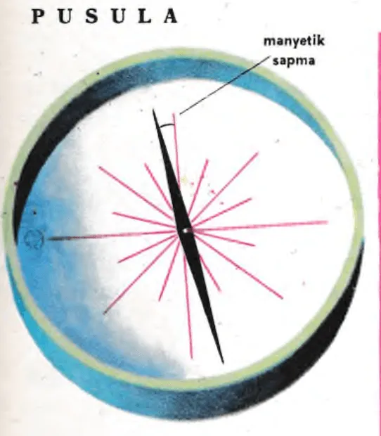 Pusula